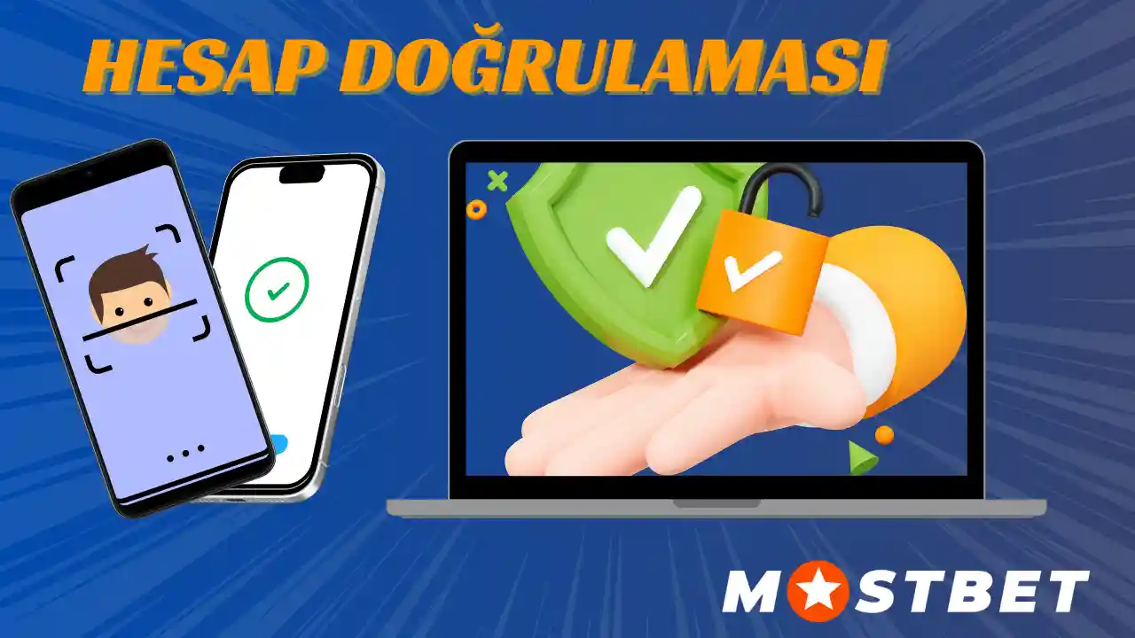 Mostbet Hesap Doğrulaması